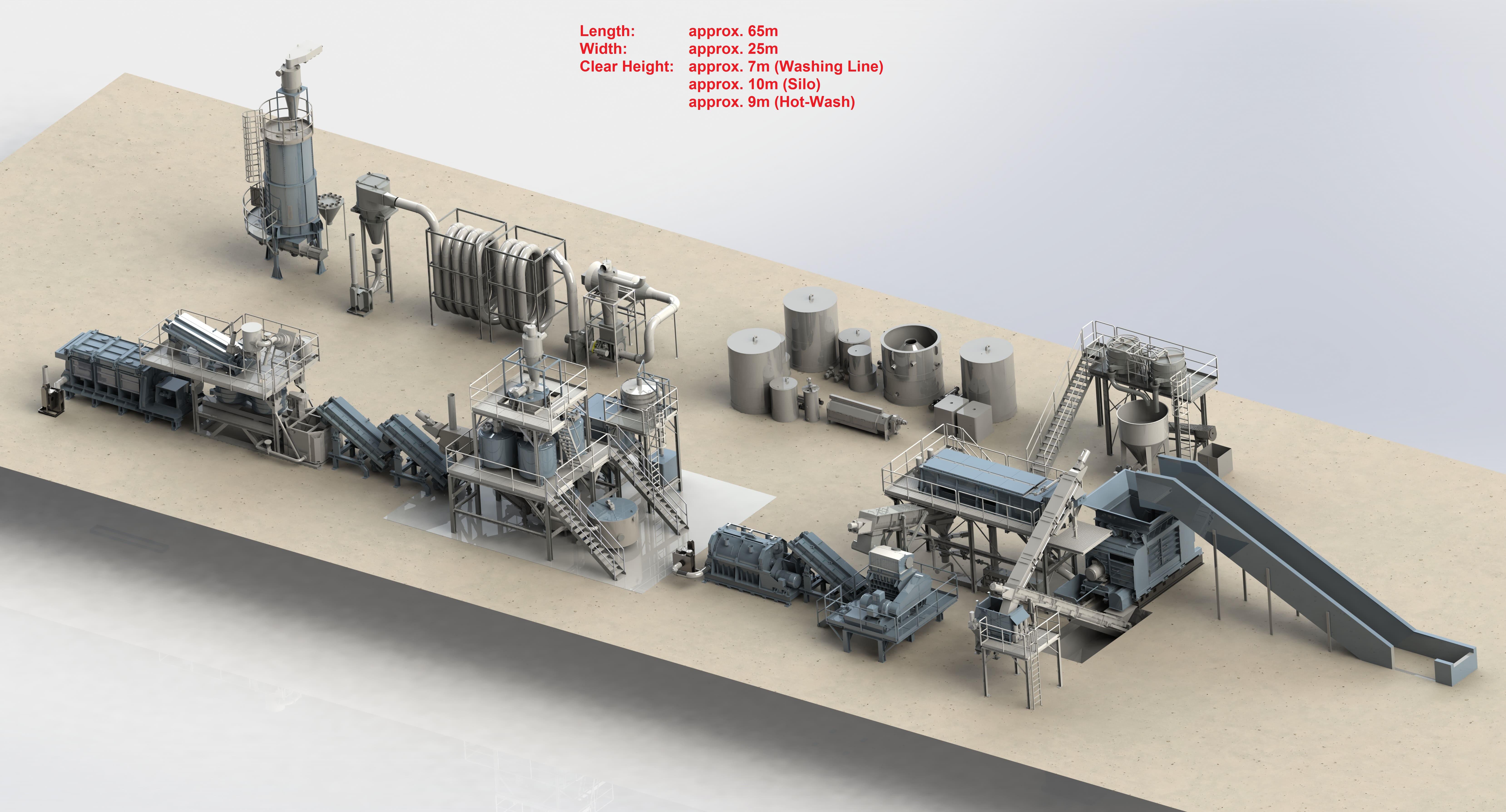 洗浄脱水機-Herbold Meckesheim GmbH | 伊藤忠マシンテクノス